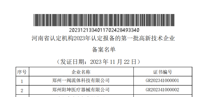 河南蘭幻：被認(rèn)定河南省2023年度第一批高新技術(shù)企業(yè)