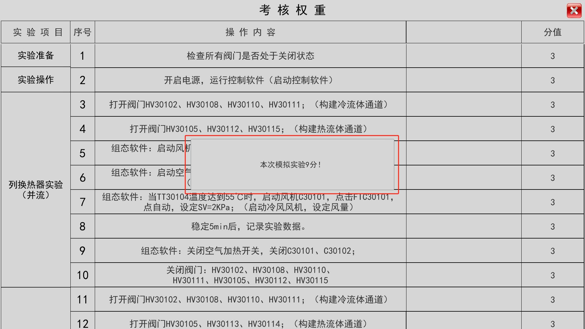 熱交換虛擬仿真實驗